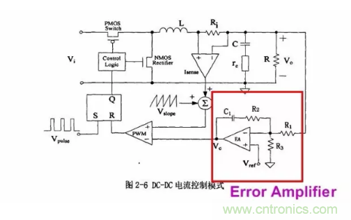 一文了解IC内部结构！（附图剖析开关电源IC）