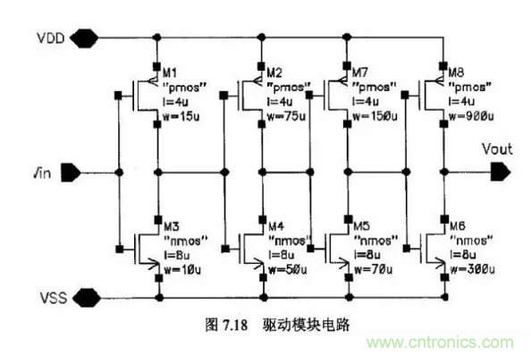 一文了解IC内部结构！（附图剖析开关电源IC）