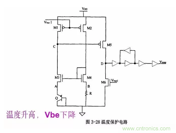 一文了解IC内部结构！（附图剖析开关电源IC）