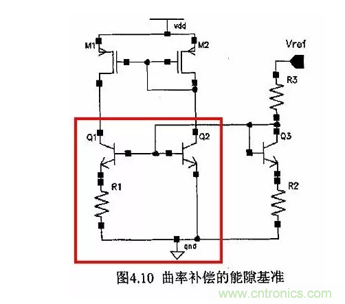 一文了解IC内部结构！（附图剖析开关电源IC）