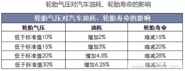 http://ep.cntronics.com/market/5743