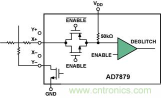 http://www.cntronics.com/art/artinfo/id/80037504