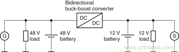 http://www.cntronics.com/art/artinfo/id/80037507