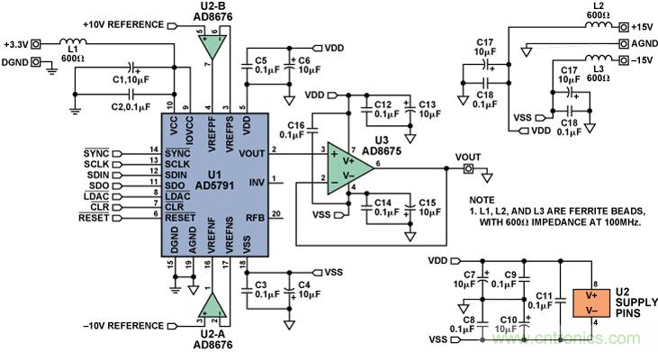 http://www.cntronics.com/art/artinfo/id/80037514