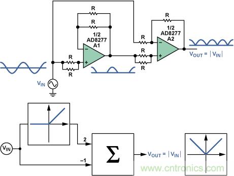 http://www.cntronics.com/art/artinfo/id/80037515