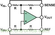 http://www.cntronics.com/art/artinfo/id/80037515