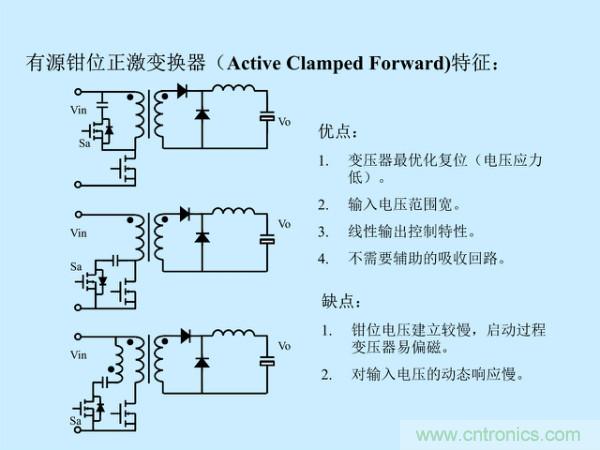 http://www.cntronics.com/art/artinfo/id/80037527