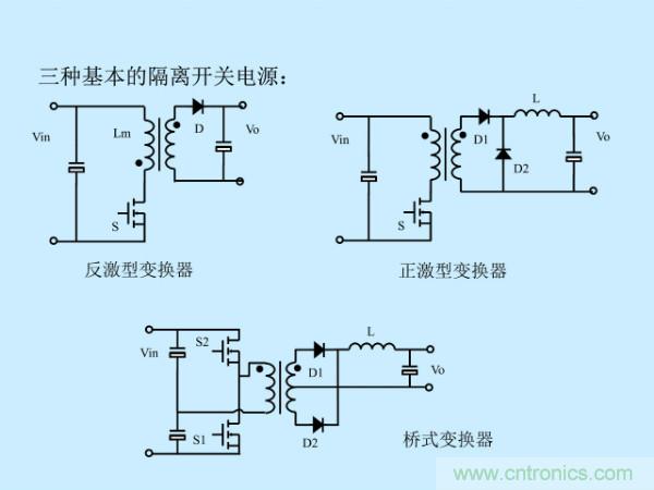 http://www.cntronics.com/art/artinfo/id/80037527