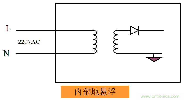 http://www.cntronics.com/art/artinfo/id/80037533