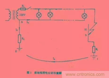 http://www.cntronics.com/art/artinfo/id/80037553