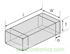 http://ep.cntronics.com/guide//5344