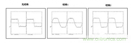 浅析EMI磁珠6大基本特性 浅析EMI磁珠6大基本特性