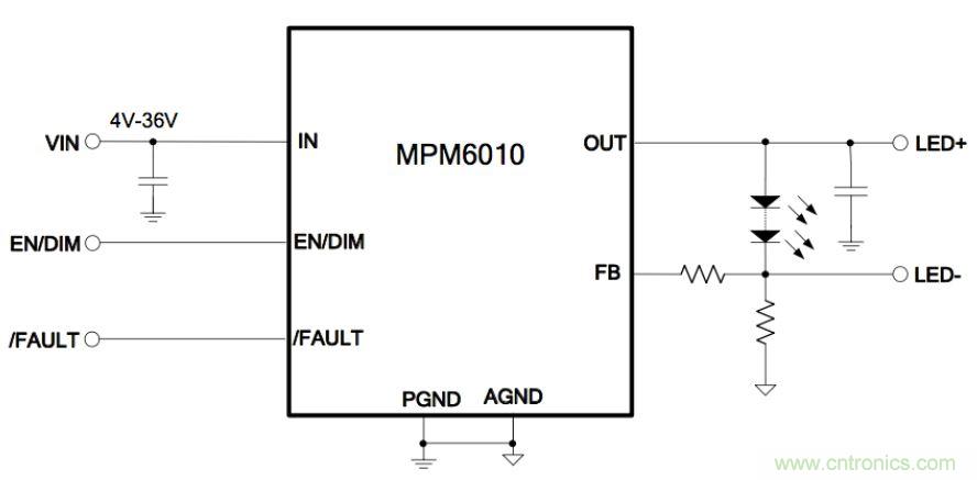 http://www.cntronics.com/art/artinfo/id/80037573