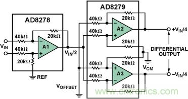 http://www.cntronics.com/art/artinfo/id/80037574