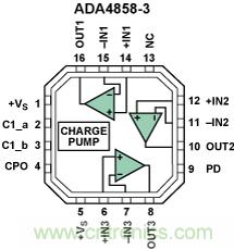 http://www.cntronics.com/art/artinfo/id/80037576