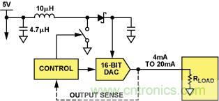 http://www.cntronics.com/art/artinfo/id/80037577