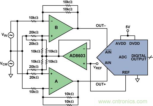 http://www.cntronics.com/art/artinfo/id/80037579