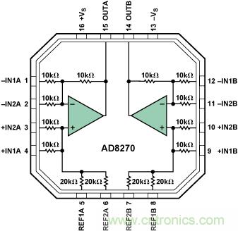 http://www.cntronics.com/art/artinfo/id/80037579