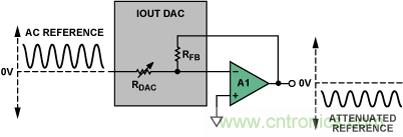 http://www.cntronics.com/art/artinfo/id/80037580