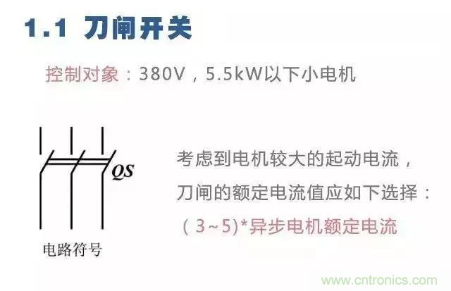 二次回路图都懂了吗?3分钟帮你搞清楚! 二次回路图都懂了吗?3分钟帮你搞清楚!