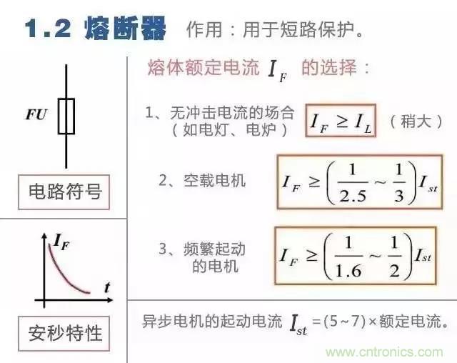 二次回路图都懂了吗?3分钟帮你搞清楚! 二次回路图都懂了吗?3分钟帮你搞清楚!