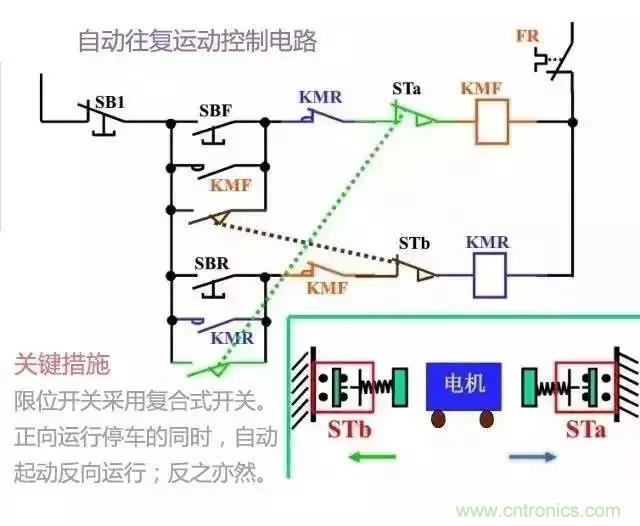 二次回路图都懂了吗?3分钟帮你搞清楚! 二次回路图都懂了吗?3分钟帮你搞清楚!
