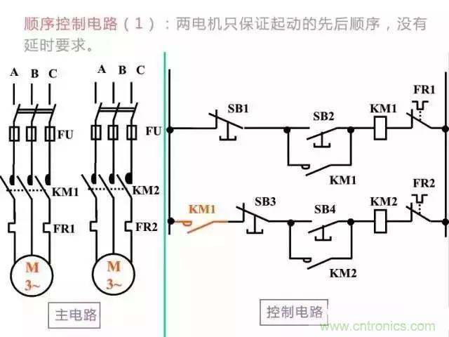 二次回路图都懂了吗?3分钟帮你搞清楚! 二次回路图都懂了吗?3分钟帮你搞清楚!