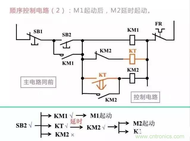 二次回路图都懂了吗?3分钟帮你搞清楚! 二次回路图都懂了吗?3分钟帮你搞清楚!