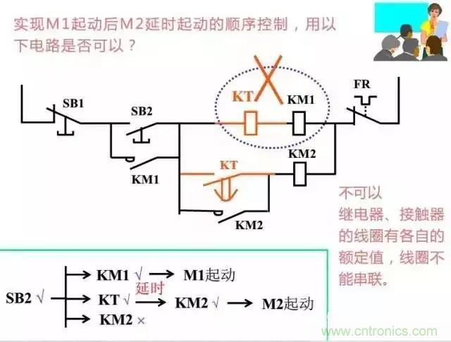 二次回路图都懂了吗?3分钟帮你搞清楚! 二次回路图都懂了吗?3分钟帮你搞清楚!