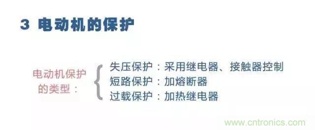 二次回路图都懂了吗?3分钟帮你搞清楚! 二次回路图都懂了吗?3分钟帮你搞清楚!