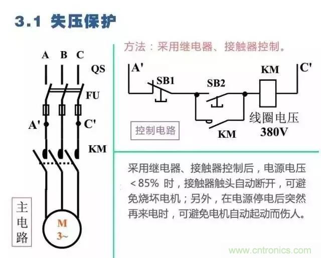 二次回路图都懂了吗?3分钟帮你搞清楚! 二次回路图都懂了吗?3分钟帮你搞清楚!