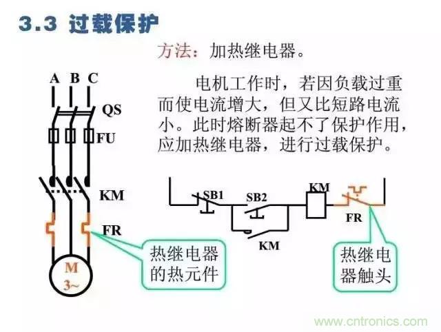 二次回路图都懂了吗?3分钟帮你搞清楚! 二次回路图都懂了吗?3分钟帮你搞清楚!