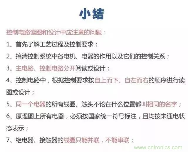 二次回路图都懂了吗?3分钟帮你搞清楚! 二次回路图都懂了吗?3分钟帮你搞清楚!