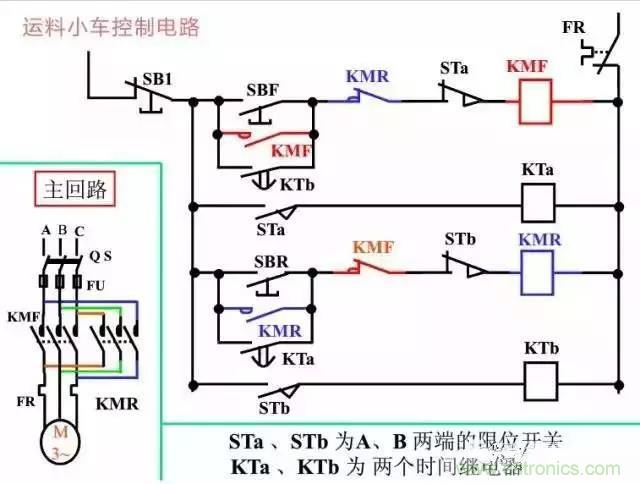 二次回路图都懂了吗?3分钟帮你搞清楚! 二次回路图都懂了吗?3分钟帮你搞清楚!