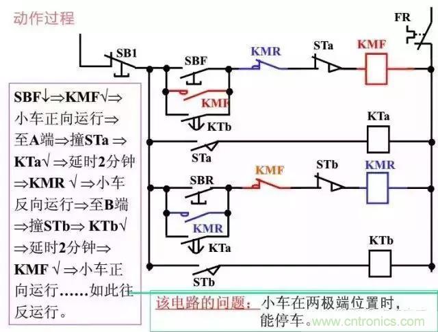 二次回路图都懂了吗?3分钟帮你搞清楚! 二次回路图都懂了吗?3分钟帮你搞清楚!