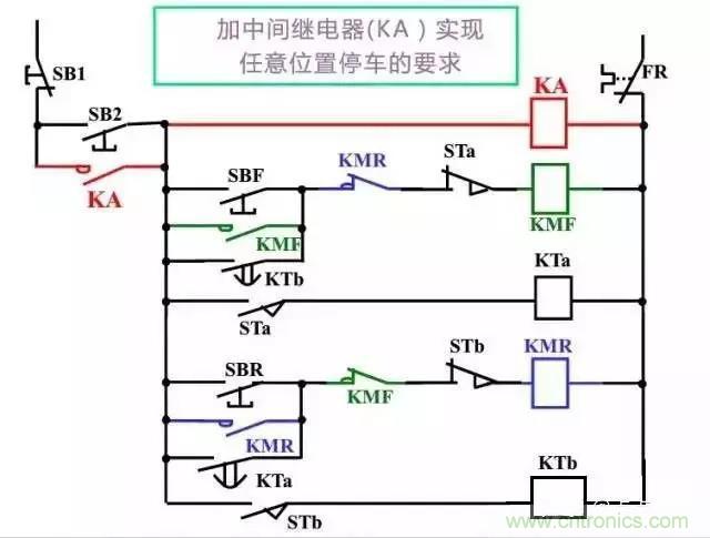 二次回路图都懂了吗?3分钟帮你搞清楚! 二次回路图都懂了吗?3分钟帮你搞清楚!