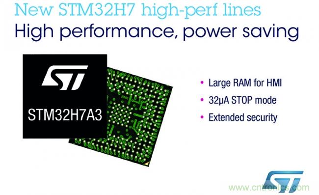ST推出适用于智能设备的STM32H7新产品线