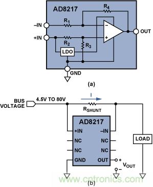 http://www.cntronics.com/art/artinfo/id/80037599