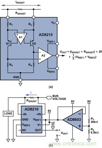 http://www.cntronics.com/art/artinfo/id/80037599