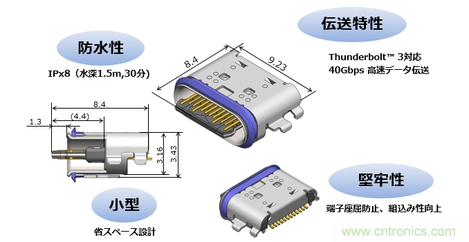 http://ep.cntronics.com/guide/4602/5404