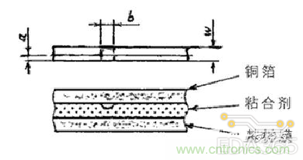 http://www.cntronics.com/art/artinfo/id/80037625