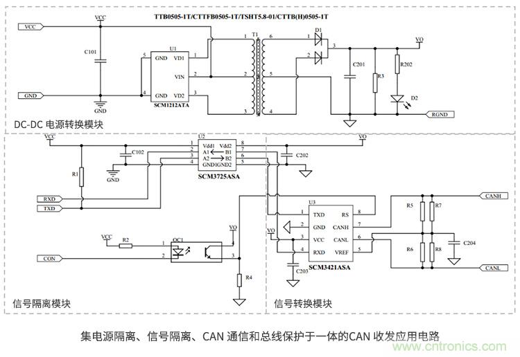 http://ep.cntronics.com/guide/4265/5410