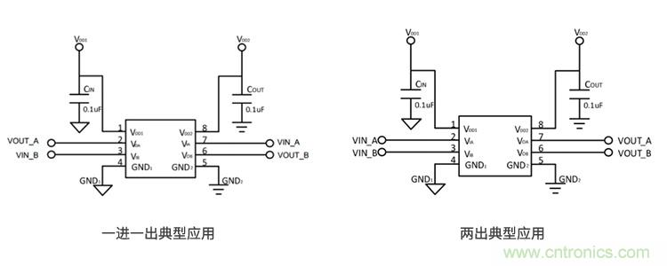 http://ep.cntronics.com/guide/4265/5410