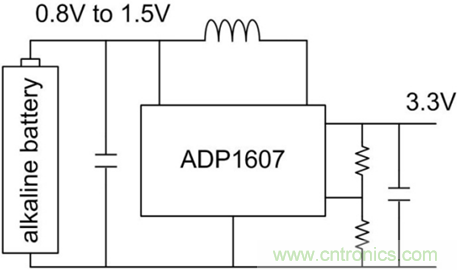 http://www.cntronics.com/art/artinfo/id/80037637