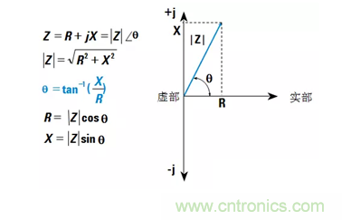 http://www.cntronics.com/art/artinfo/id/80037641