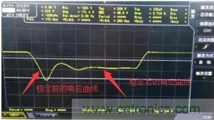 【干货】开关电源RC吸收电路的分析！