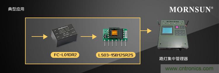 http://ep.cntronics.com/guide/4421/5441