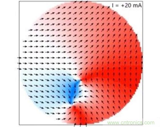 http://ep.cntronics.com/guide/4402/5442