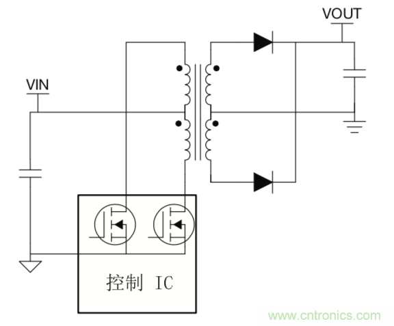 http://www.cntronics.com/art/artinfo/id/80037668