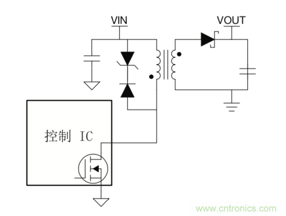 http://www.cntronics.com/art/artinfo/id/80037668